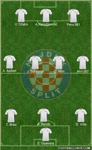 HNK Hajduk Formation 2010