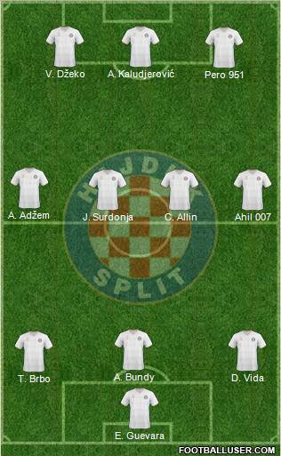 HNK Hajduk 3-4-3 football formation