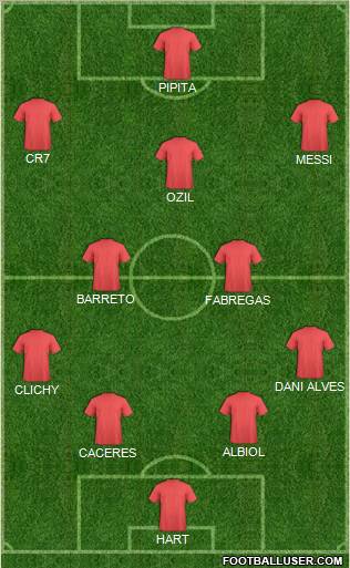 Football Manager Team Formation 2010
