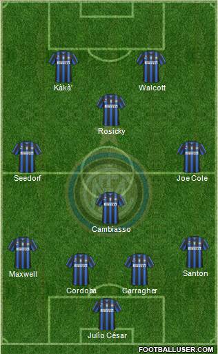 F.C. Internazionale Formation 2010