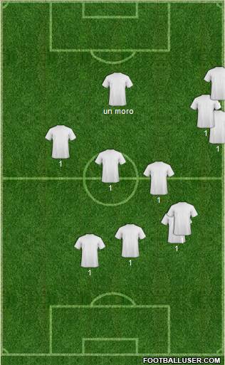 Pro Evolution Soccer Team football formation