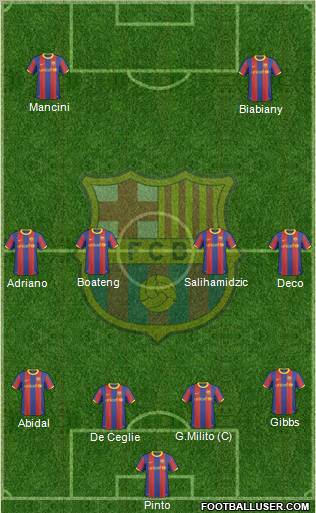 F.C. Barcelona Formation 2010