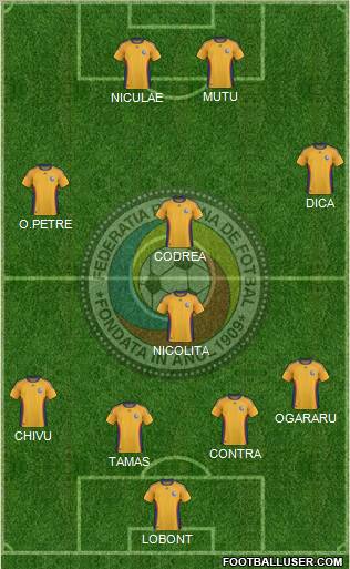 Romania 4-1-3-2 football formation