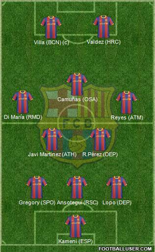 F.C. Barcelona Formation 2010