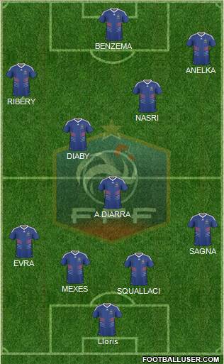 France 4-1-4-1 football formation