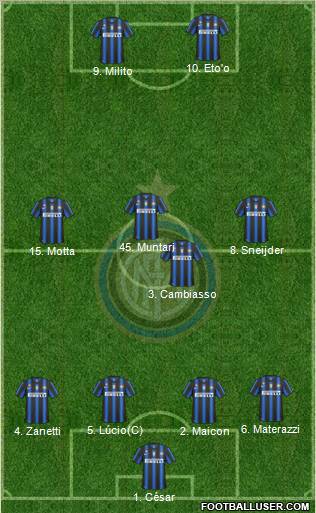 F.C. Internazionale Formation 2010