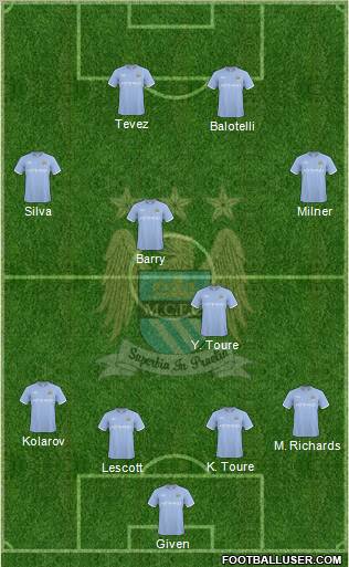 Manchester City Formation 2010