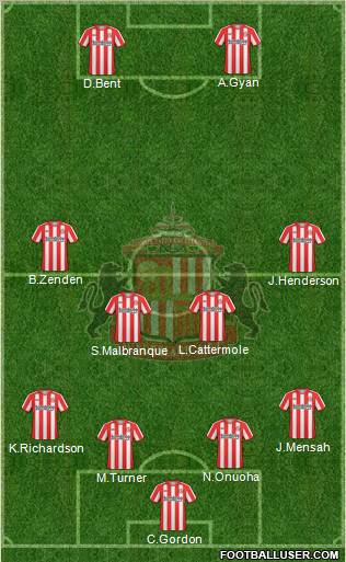 Sunderland 4-4-2 football formation