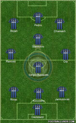 F.C. Internazionale Formation 2010
