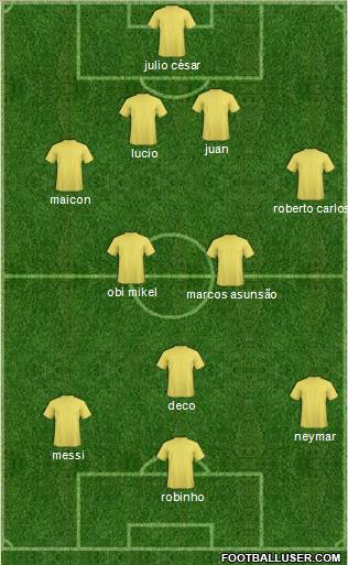 AA Aparecidense Formation 2010