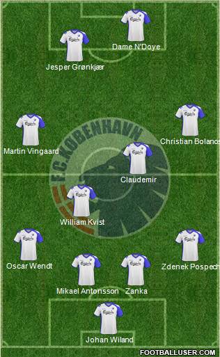 Football Club København Formation 2010