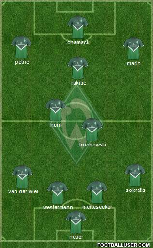 Werder Bremen Formation 2010