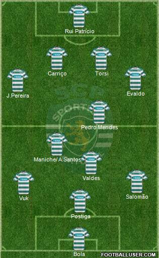 Sporting Clube de Portugal - SAD Formation 2010
