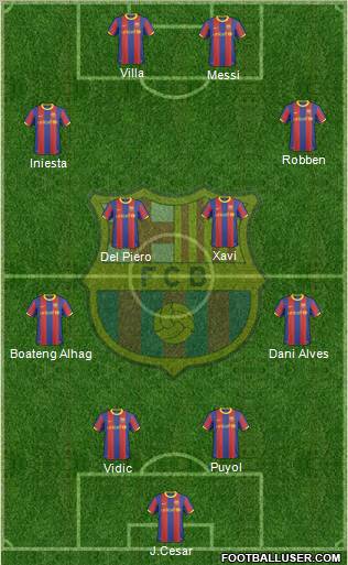F.C. Barcelona Formation 2010