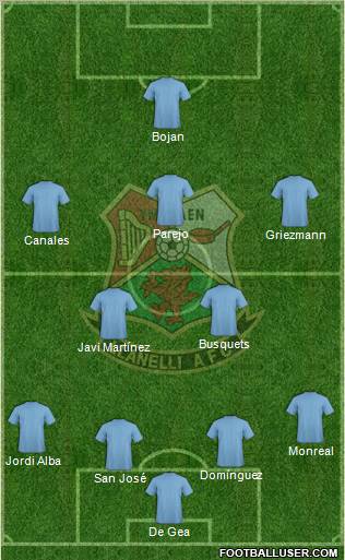 Llanelli AFC Formation 2010