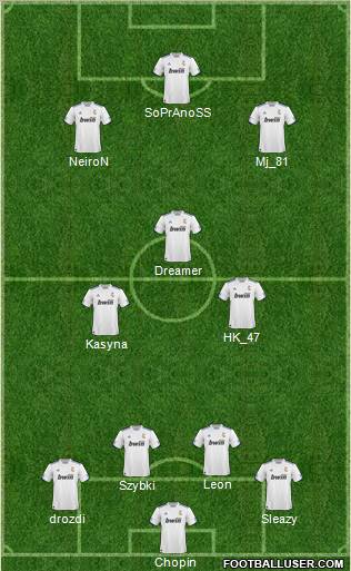R. Madrid Castilla Formation 2010
