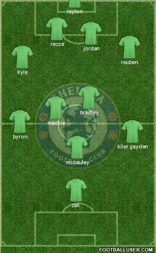 Chelsea Formation 2010