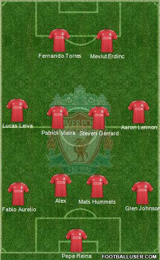 Liverpool Formation 2010