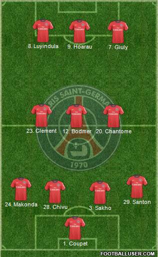 Paris Saint-Germain Formation 2010