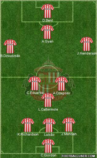 Sunderland football formation