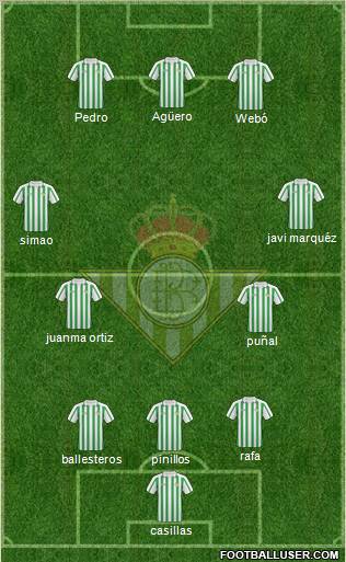 Real Betis B., S.A.D. Formation 2010