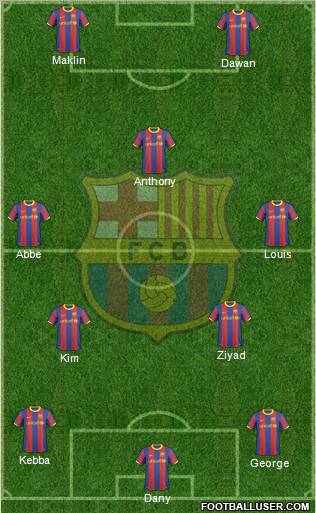 F.C. Barcelona Formation 2010