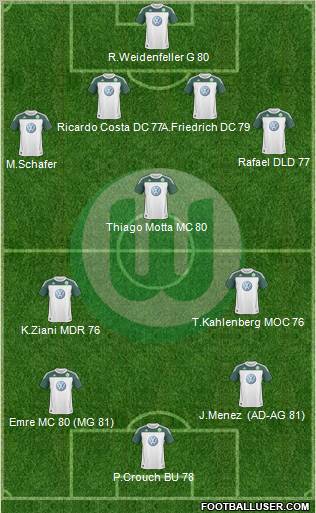 VfL Wolfsburg Formation 2010