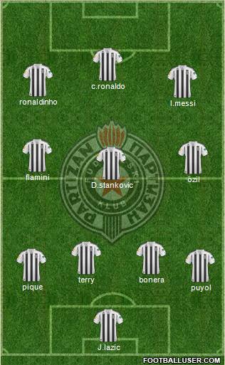 FK Partizan Beograd football formation