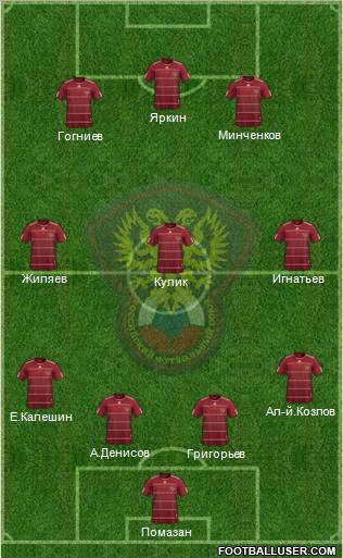 Russia Formation 2010