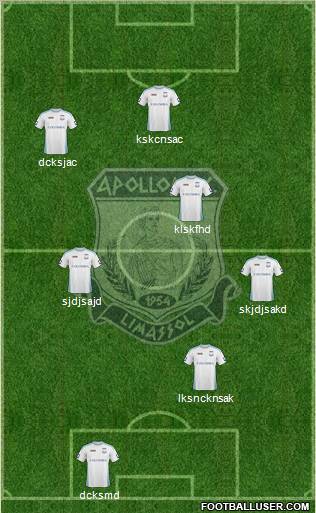 AMO Apollon Limassol football formation