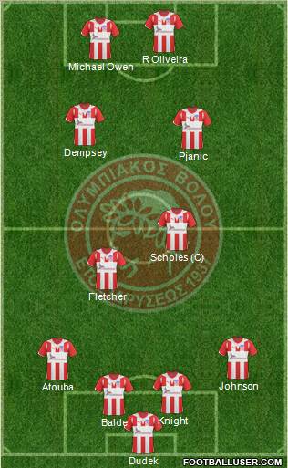 ASK Olympiakos Volou Formation 2010