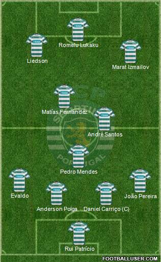 Sporting Clube de Portugal - SAD Formation 2010