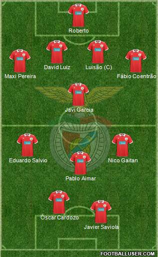 Sport Lisboa e Benfica - SAD Formation 2010
