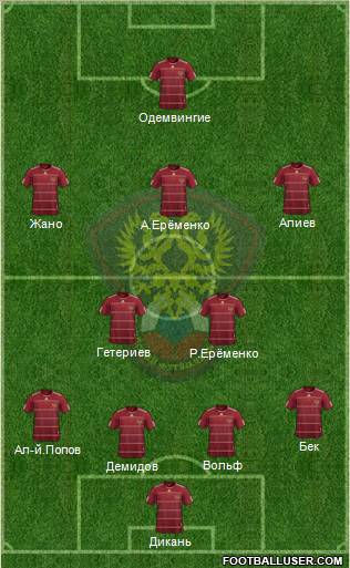 Russia Formation 2010