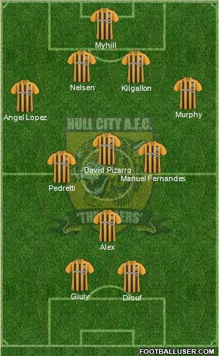 Hull City 4-3-1-2 football formation