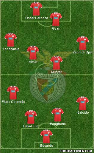 Sport Lisboa e Benfica - SAD Formation 2010