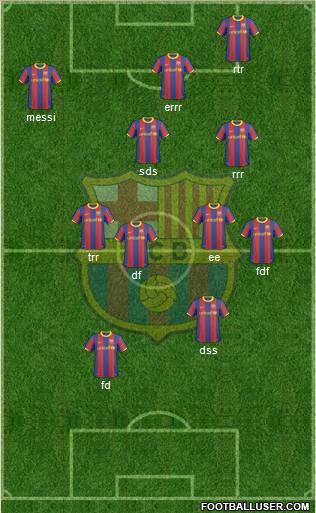 F.C. Barcelona Formation 2010