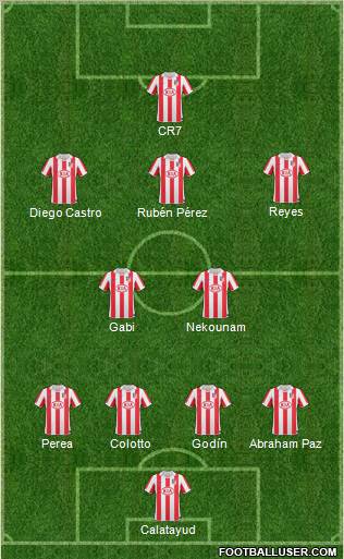 Atlético Madrid B Formation 2010