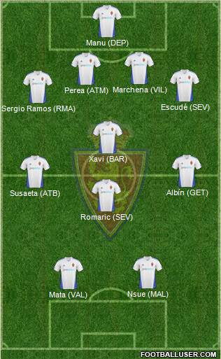 R. Zaragoza S.A.D. Formation 2010