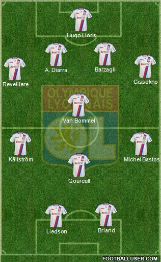 Olympique Lyonnais Formation 2010