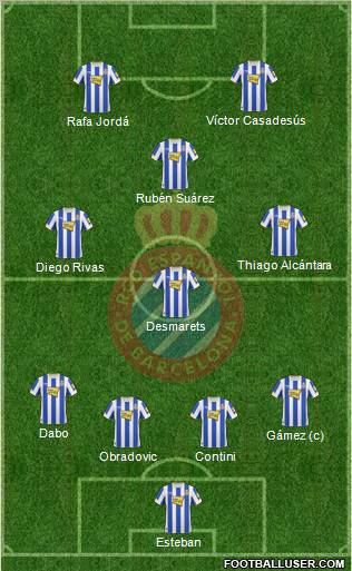 R.C.D. Espanyol de Barcelona S.A.D. Formation 2010