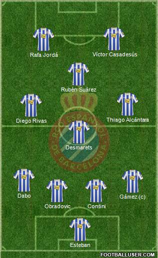 R.C.D. Espanyol de Barcelona S.A.D. 4-4-2 football formation