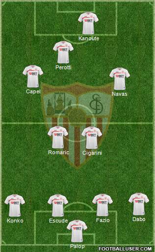 Sevilla F.C., S.A.D. Formation 2010