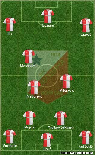FK Vojvodina Novi Sad Formation 2010