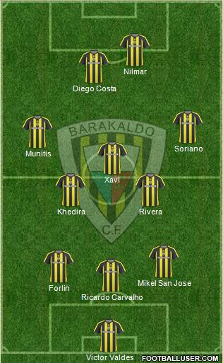 Barakaldo C.F. Formation 2010