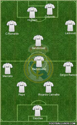 Real Madrid C.F. 4-1-3-2 football formation