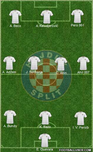 HNK Hajduk football formation