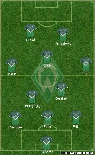 Werder Bremen Formation 2010