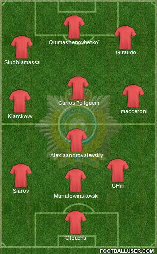 Nistru Otaci Formation 2010