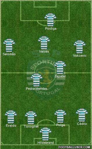 Sporting Clube de Portugal - SAD Formation 2010